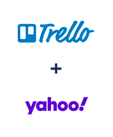 Integración de Trello y Yahoo!