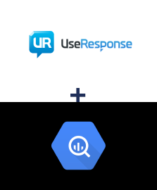 Integración de UseResponse y BigQuery