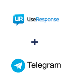 Integración de UseResponse y Telegram