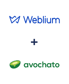 Integración de Weblium y Avochato