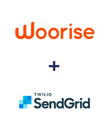 Integración de Woorise y SendGrid