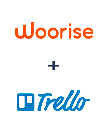 Integración de Woorise y Trello