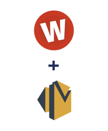 Integración de WuFoo y Amazon SES