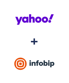 Integración de Yahoo! y Infobip