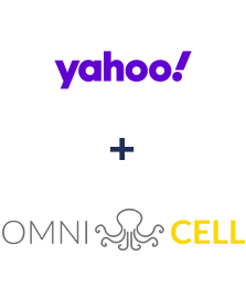 Integración de Yahoo! y Omnicell