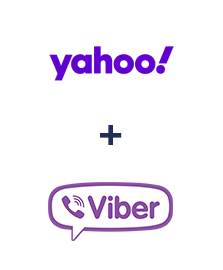 Integración de Yahoo! y Viber