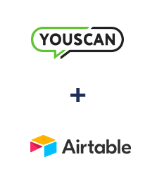 Integración de YouScan y Airtable