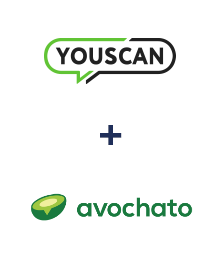 Integración de YouScan y Avochato