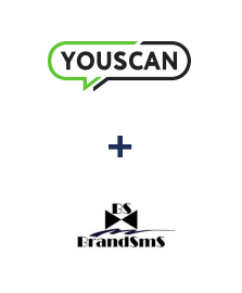 Integración de YouScan y BrandSMS 