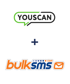 Integración de YouScan y BulkSMS