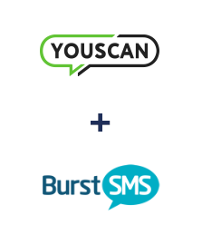 Integración de YouScan y Burst SMS