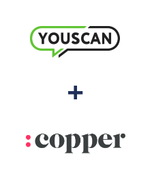 Integración de YouScan y Copper
