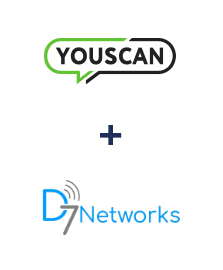 Integración de YouScan y D7 Networks