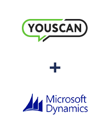 Integración de YouScan y Microsoft Dynamics 365