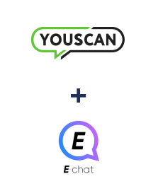 Integración de YouScan y E-chat