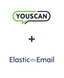 Integración de YouScan y Elastic Email