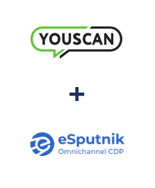 Integración de YouScan y eSputnik