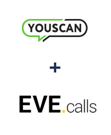 Integración de YouScan y Evecalls