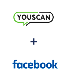 Integración de YouScan y Facebook