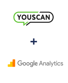 Integración de YouScan y Google Analytics