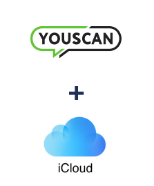 Integración de YouScan y iCloud