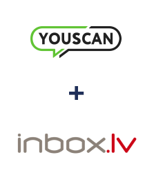 Integración de YouScan y INBOX.LV