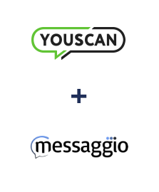 Integración de YouScan y Messaggio