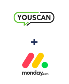 Integración de YouScan y Monday.com