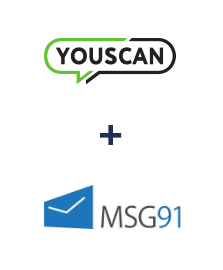 Integración de YouScan y MSG91