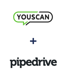 Integración de YouScan y Pipedrive