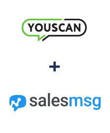 Integración de YouScan y Salesmsg