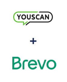Integración de YouScan y Brevo