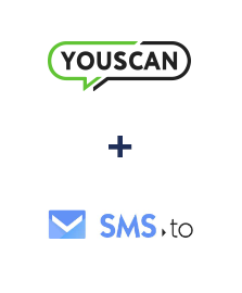 Integración de YouScan y SMS.to