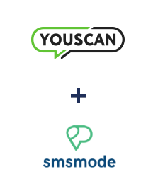 Integración de YouScan y Smsmode