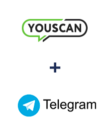 Integración de YouScan y Telegram