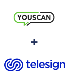 Integración de YouScan y Telesign