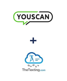 Integración de YouScan y TheTexting