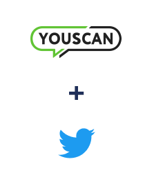 Integración de YouScan y Twitter