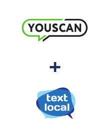 Integración de YouScan y Textlocal