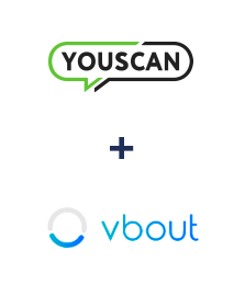 Integración de YouScan y Vbout
