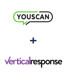Integración de YouScan y VerticalResponse