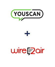 Integración de YouScan y Wire2Air