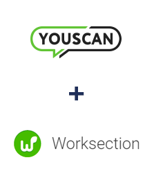 Integración de YouScan y Worksection