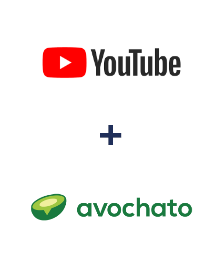 Integración de YouTube y Avochato