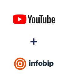 Integración de YouTube y Infobip