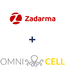 Integración de Zadarma y Omnicell