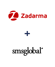 Integración de Zadarma y SMSGlobal