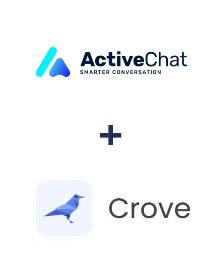 Integracja ActiveChat i Crove
