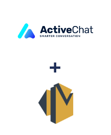 Integracja ActiveChat i Amazon SES