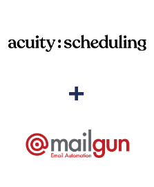 Integracja Acuity Scheduling i Mailgun